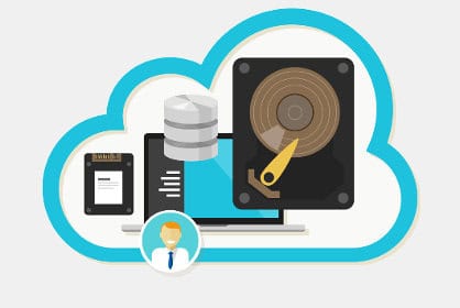 Cloud Speicher Online Backup