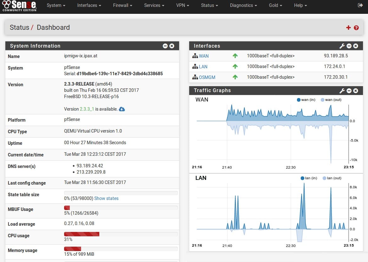 Firewall Appliance