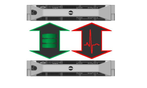 Cluster Server